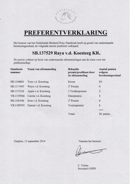 Preferentverklaring Raya vd Koesteeg